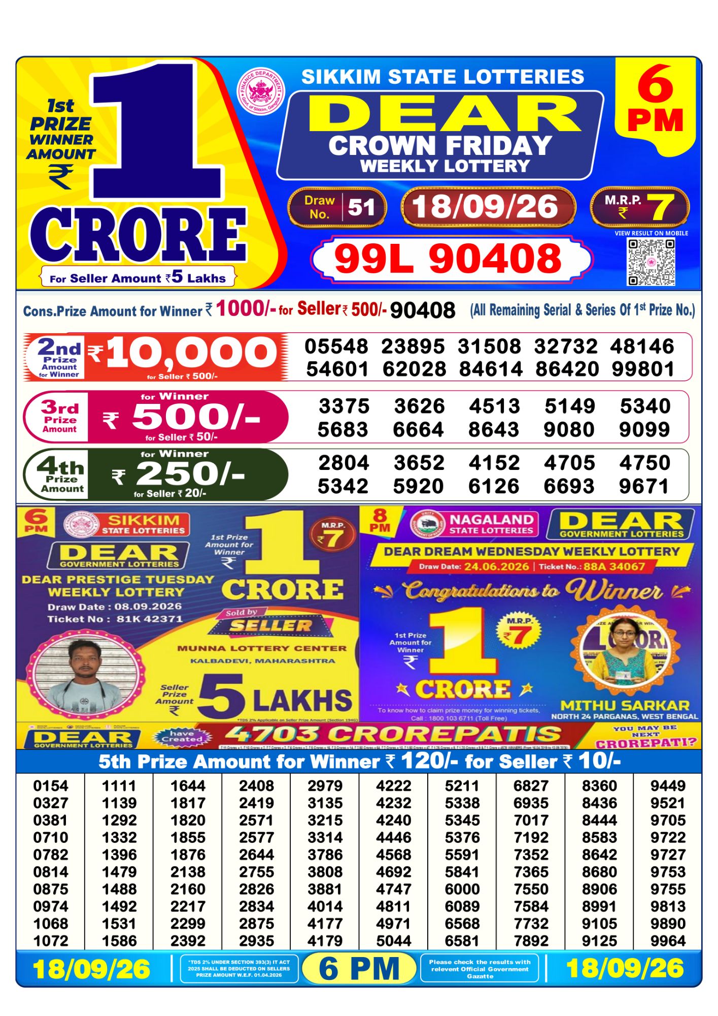 Sikkim State Dear Crown Weekly Lottery result chart, 6 PM draw, 18 September 2026