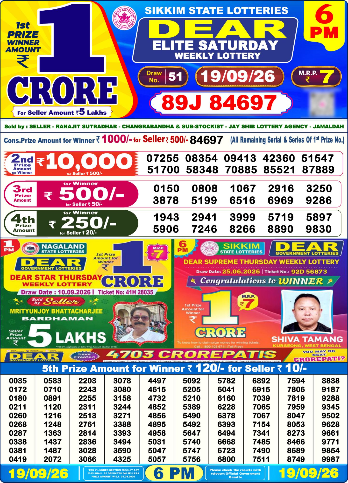 Sikkim State Dear Elite Weekly Lottery result chart, 6 PM draw, 19 September 2026