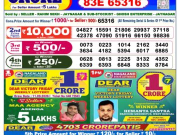 Dhankesari Today Result 6 PM Lottery Sambad 20/09/26