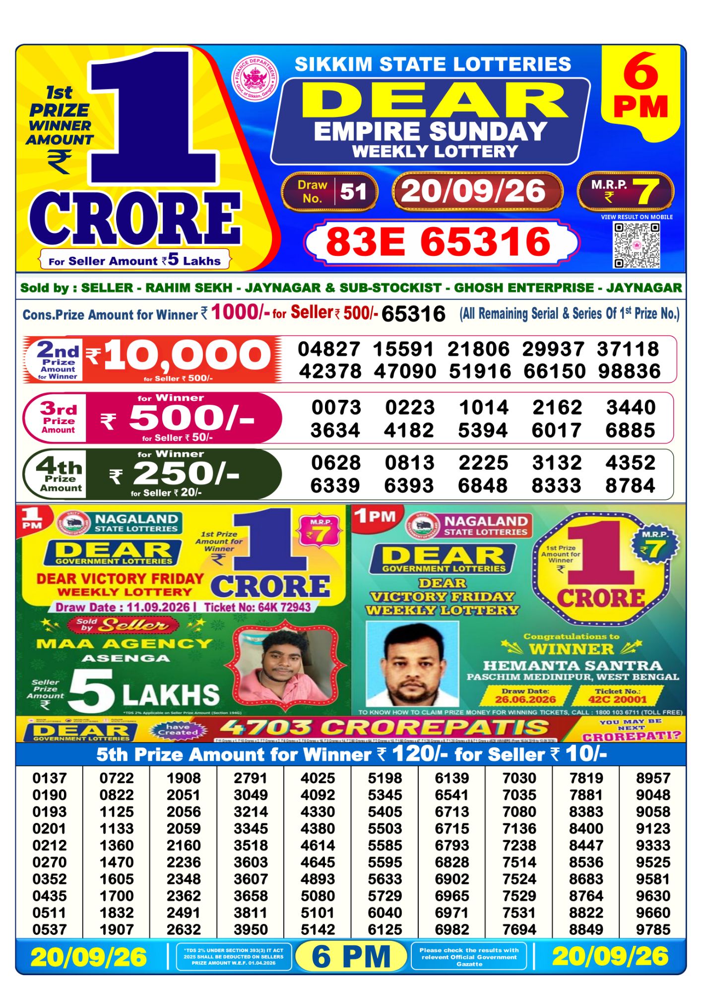 Sikkim State Dear Empire Weekly Lottery result chart, 6 PM draw, 20 September 2026