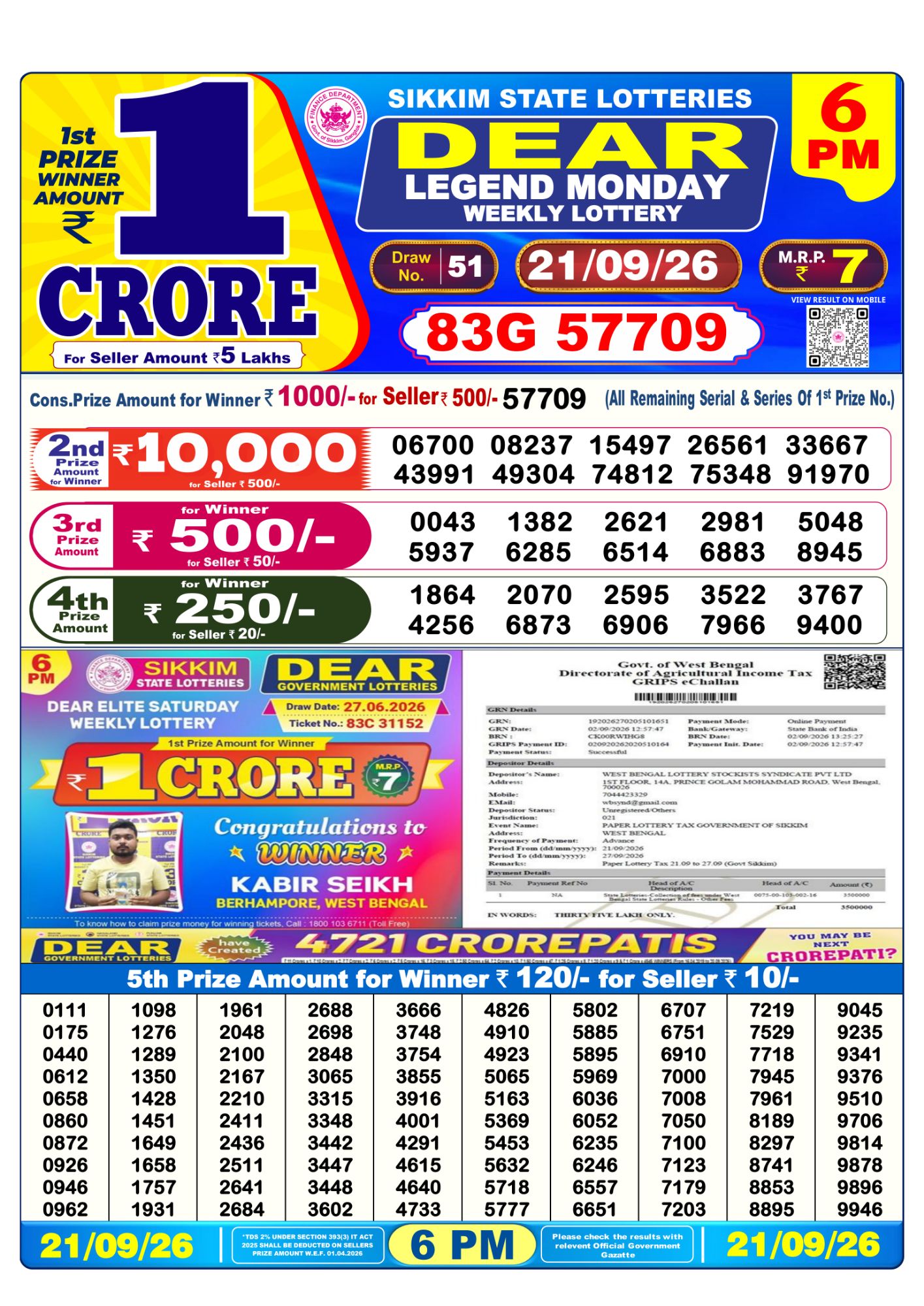 Sikkim State Dear Legend Weekly Lottery result chart, 6 PM draw, 21 September 2026