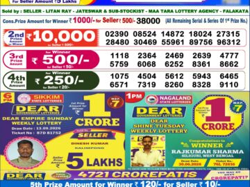 Dhankesari Today Result 6 PM Lottery Sambad 22/09/26