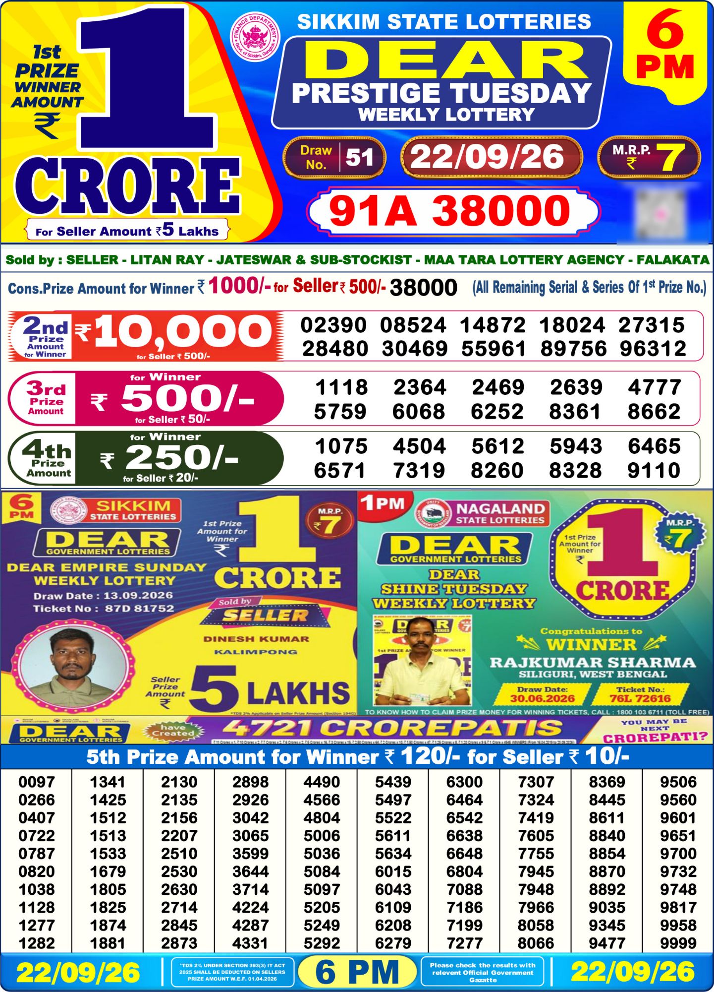 Sikkim State Dear Prestige Weekly Lottery result chart, 6 PM draw, 22 September 2026
