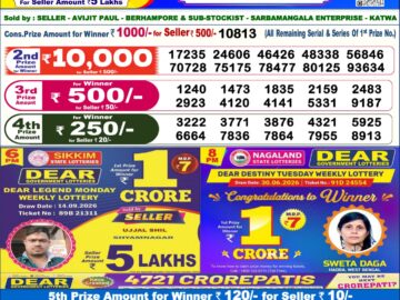 Dhankesari Today Result 6 PM Lottery Sambad 23/09/26