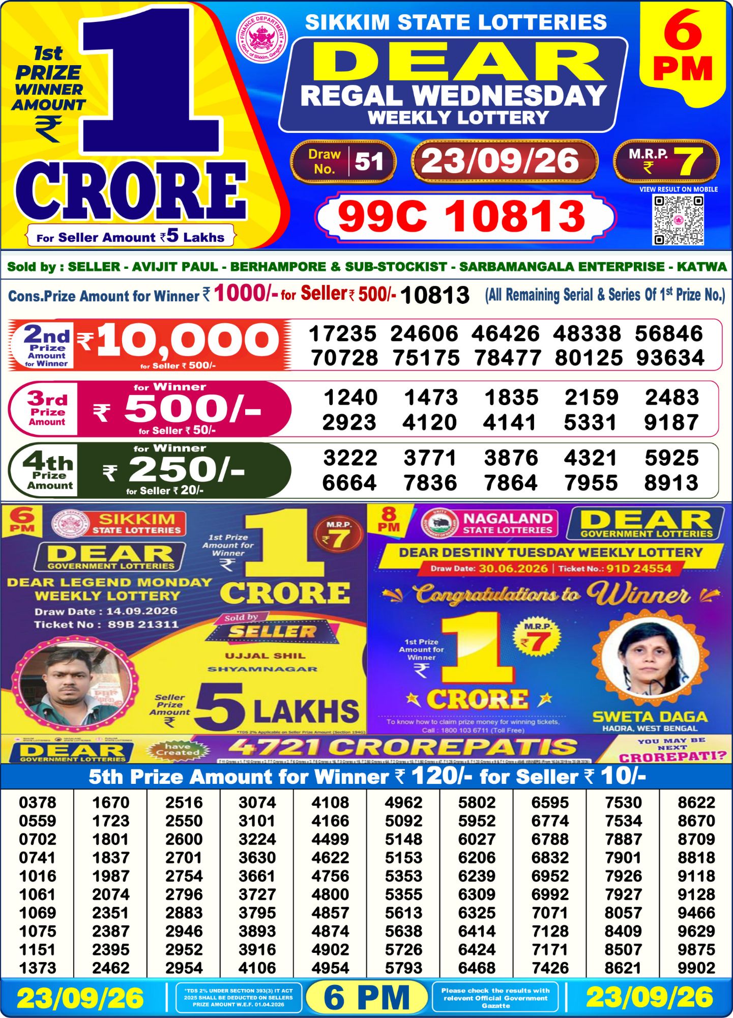 Sikkim State Dear Regal Weekly Lottery result chart, 6 PM draw, 23 September 2026