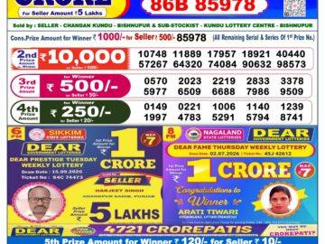 Dhankesari Today Result 6 PM Lottery Sambad 24/09/26