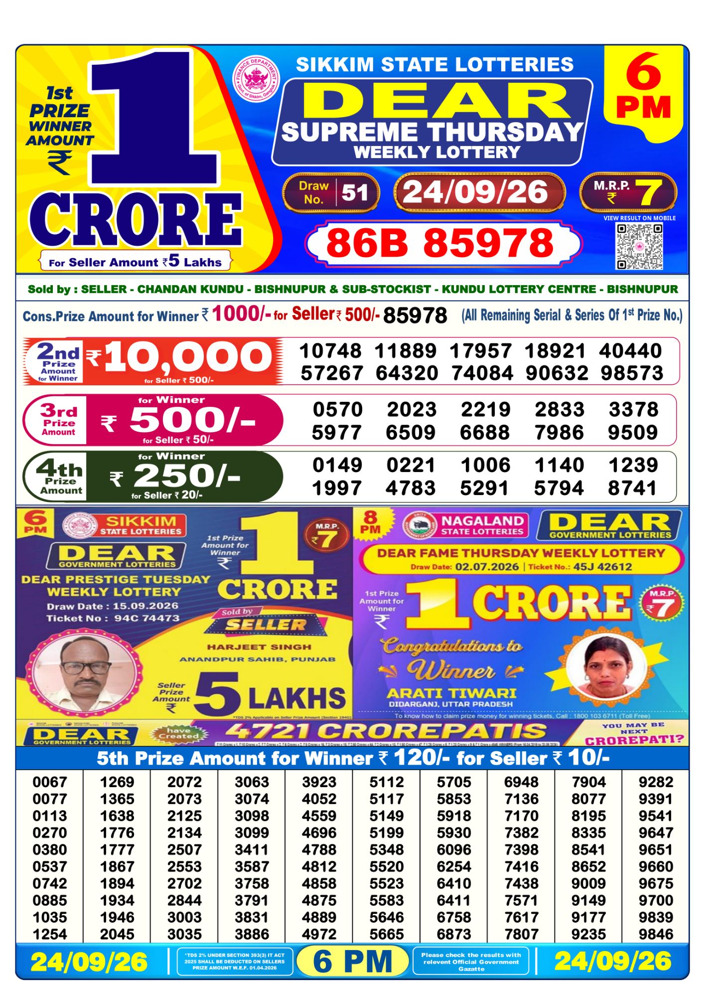 Sikkim State Dear Supreme Weekly Lottery result chart, 6 PM draw, 24 September 2026