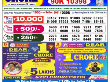 Dhankesari Today Result 6 PM Lottery Sambad 25/09/26