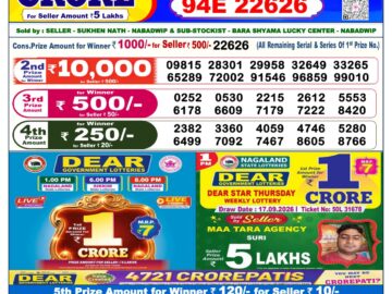 Dhankesari Today Result 6 PM Lottery Sambad 26/09/26