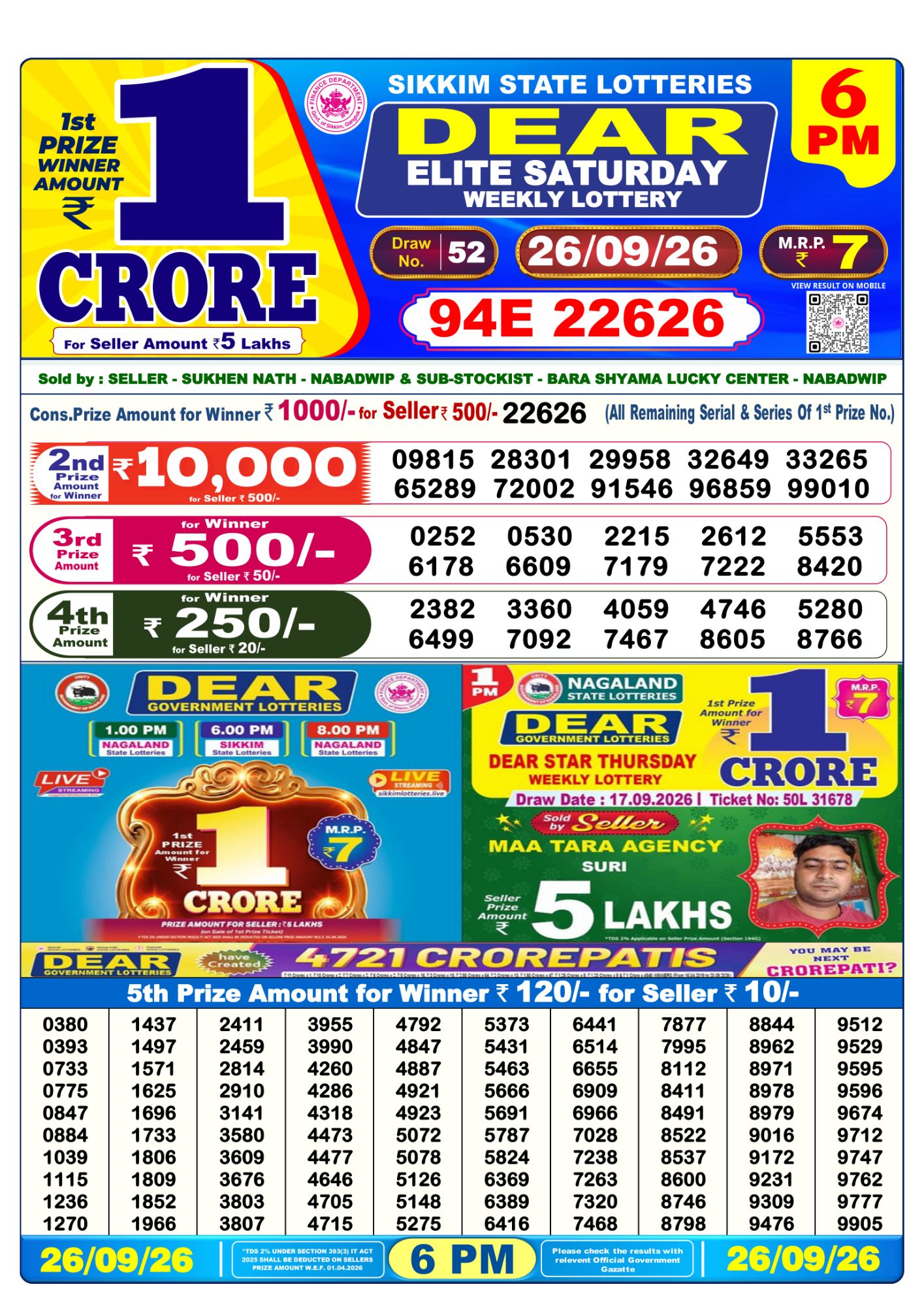Sikkim State Dear Elite Weekly Lottery result chart, 6 PM draw, 26 September 2026
