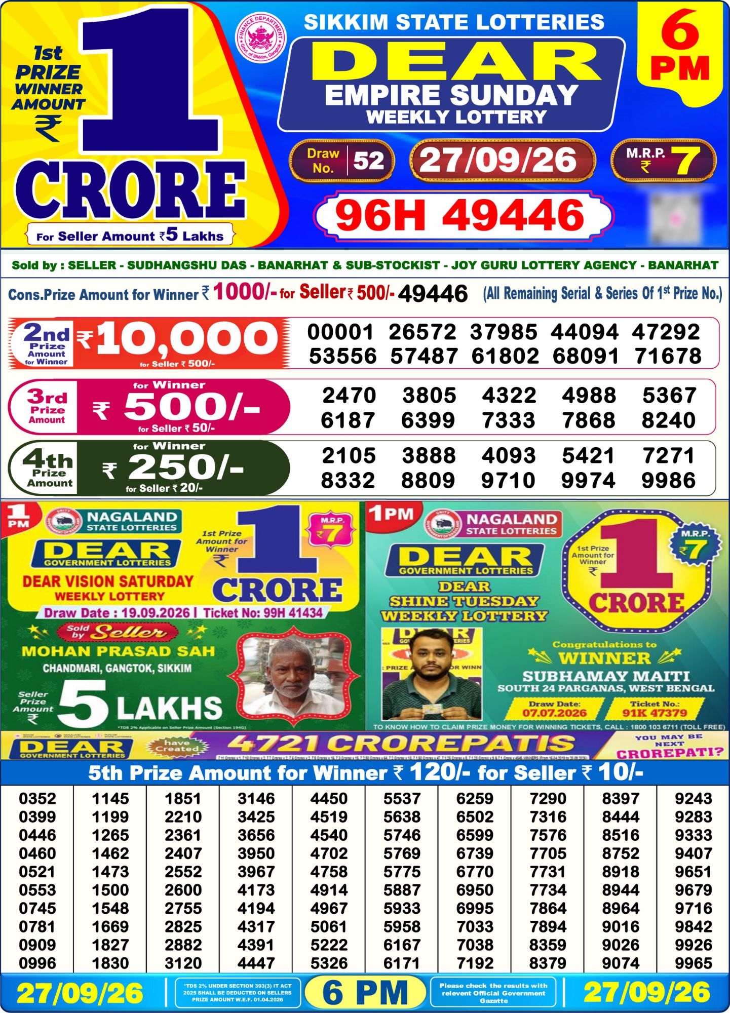 Sikkim State Dear Empire Weekly Lottery result chart, 6 PM draw, 27 September 2026