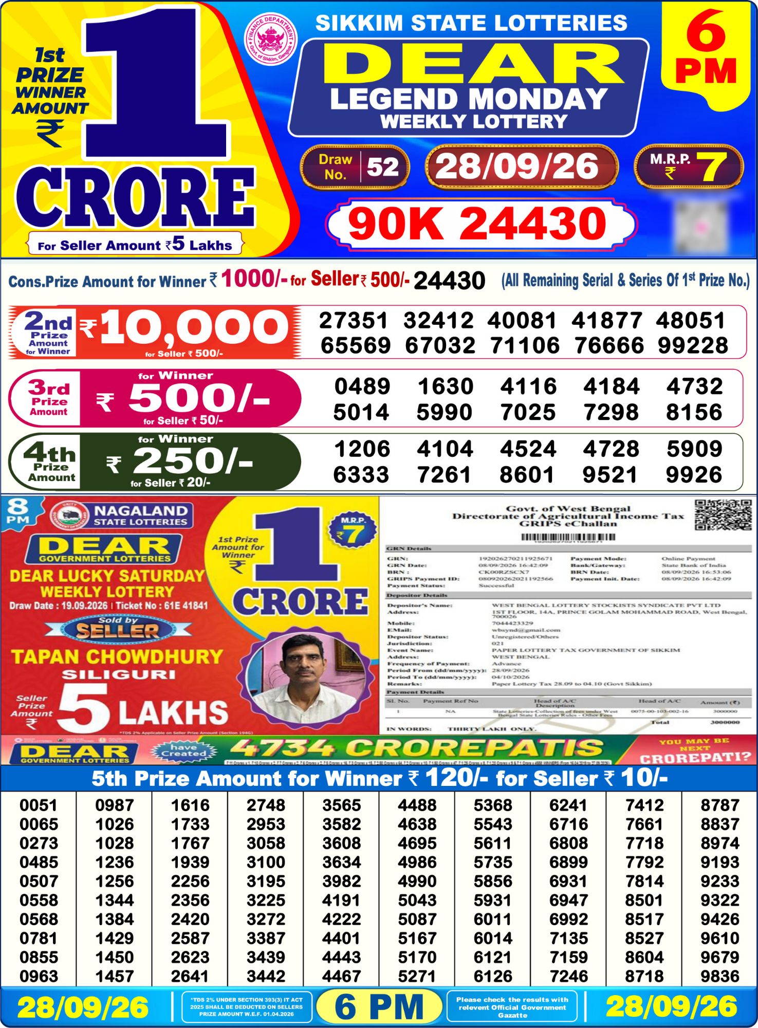 Sikkim State Dear Legend Weekly Lottery result chart, 6 PM draw, 28 September 2026
