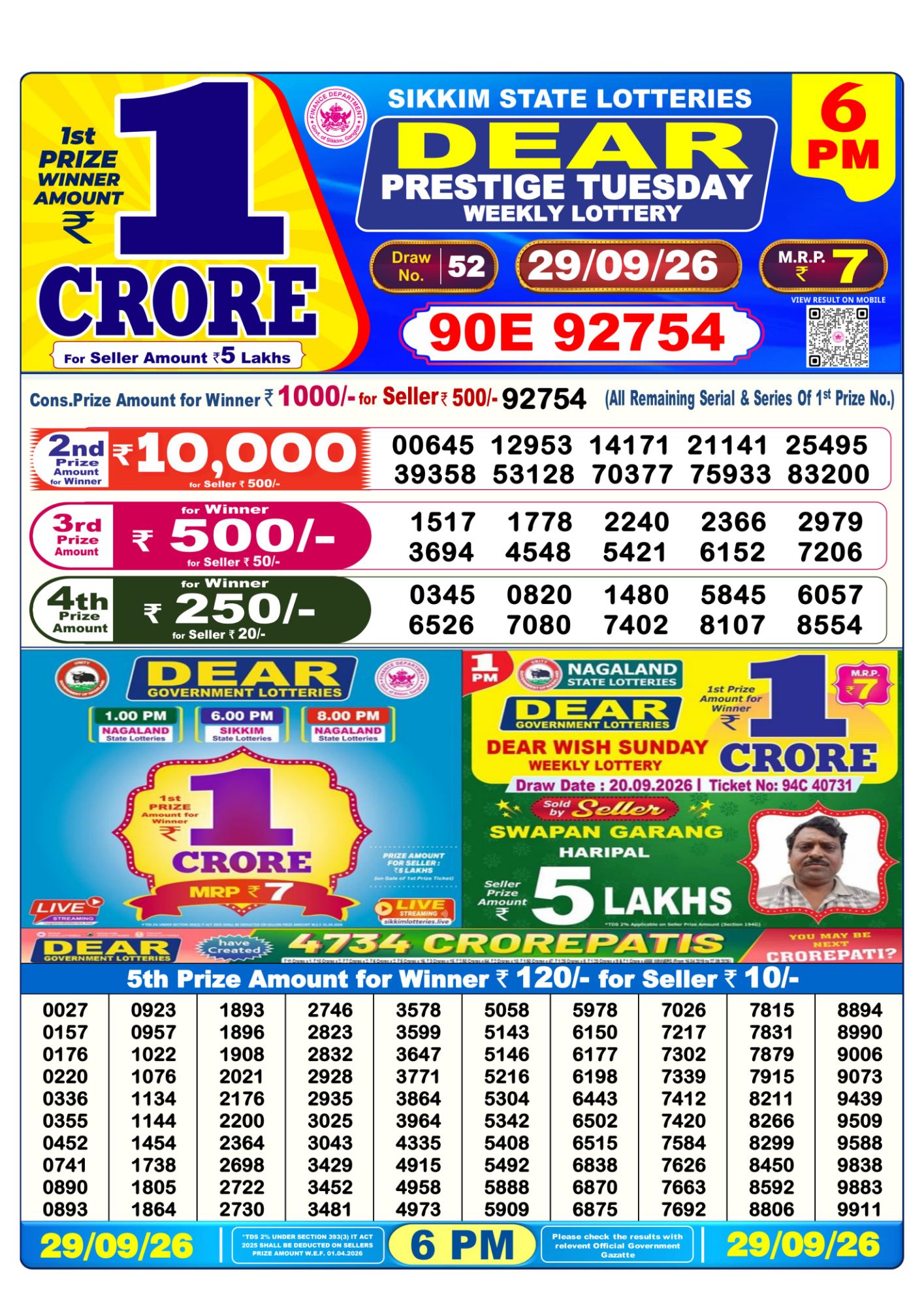 Sikkim State Dear Prestige Weekly Lottery result chart, 6 PM draw, 29 September 2026