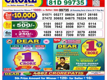 Dhankesari Today Result 8 PM Lottery Sambad 01/09/26