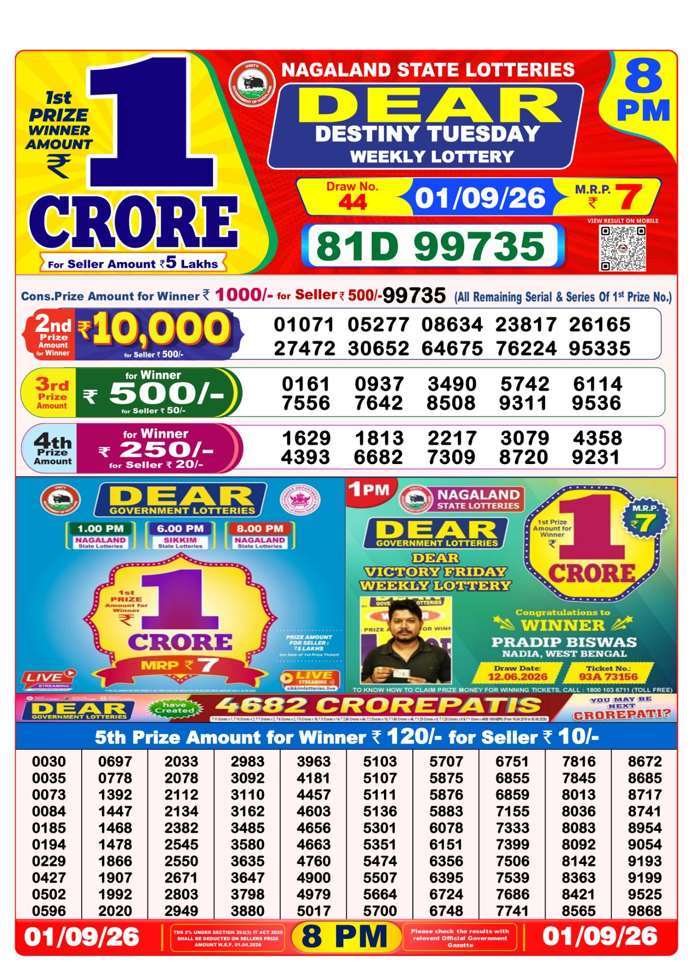 Nagaland State Dear Destiny Weekly Lottery result chart, 8 PM draw, 1 September 2026