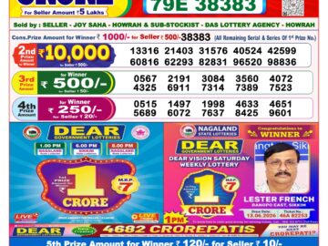 Dhankesari Today Result 8 PM Lottery Sambad 02/09/26