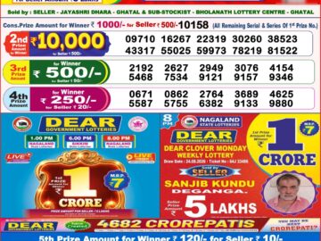 Dhankesari Today Result 8 PM Lottery Sambad 03/09/26