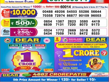 Dhankesari Today Result 8 PM Lottery Sambad 04/09/26