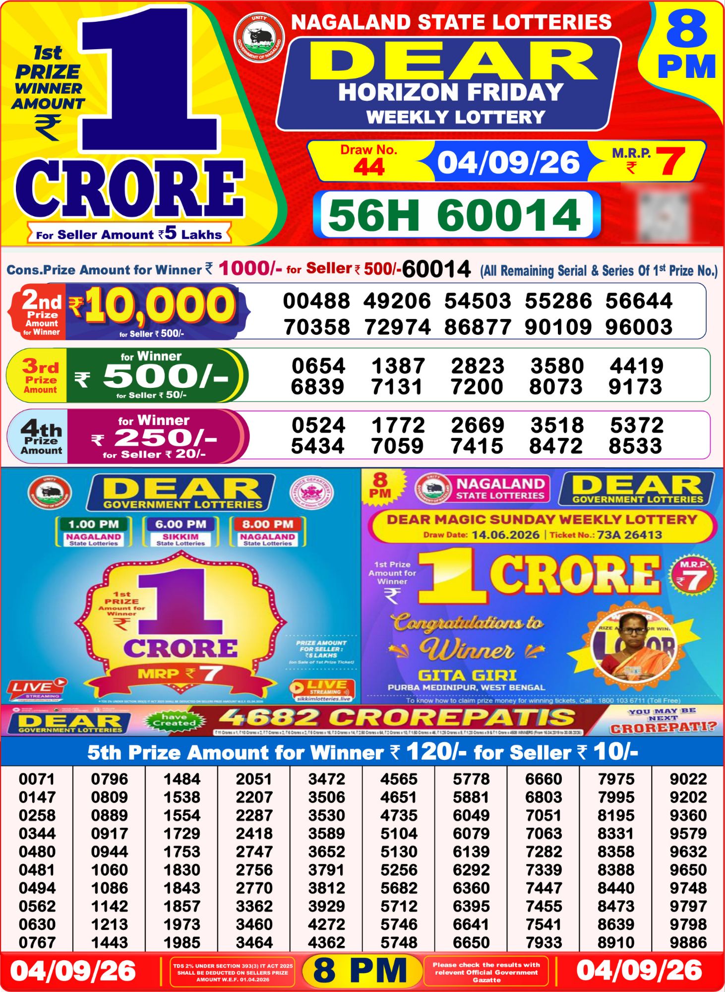 Nagaland State Dear Horizon Weekly Lottery result chart, 8 PM draw, 4 September 2026