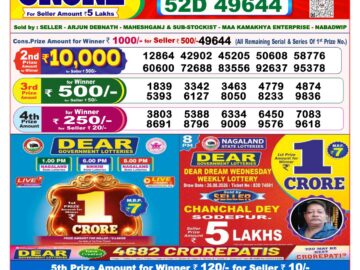Dhankesari Today Result 8 PM Lottery Sambad 05/09/26