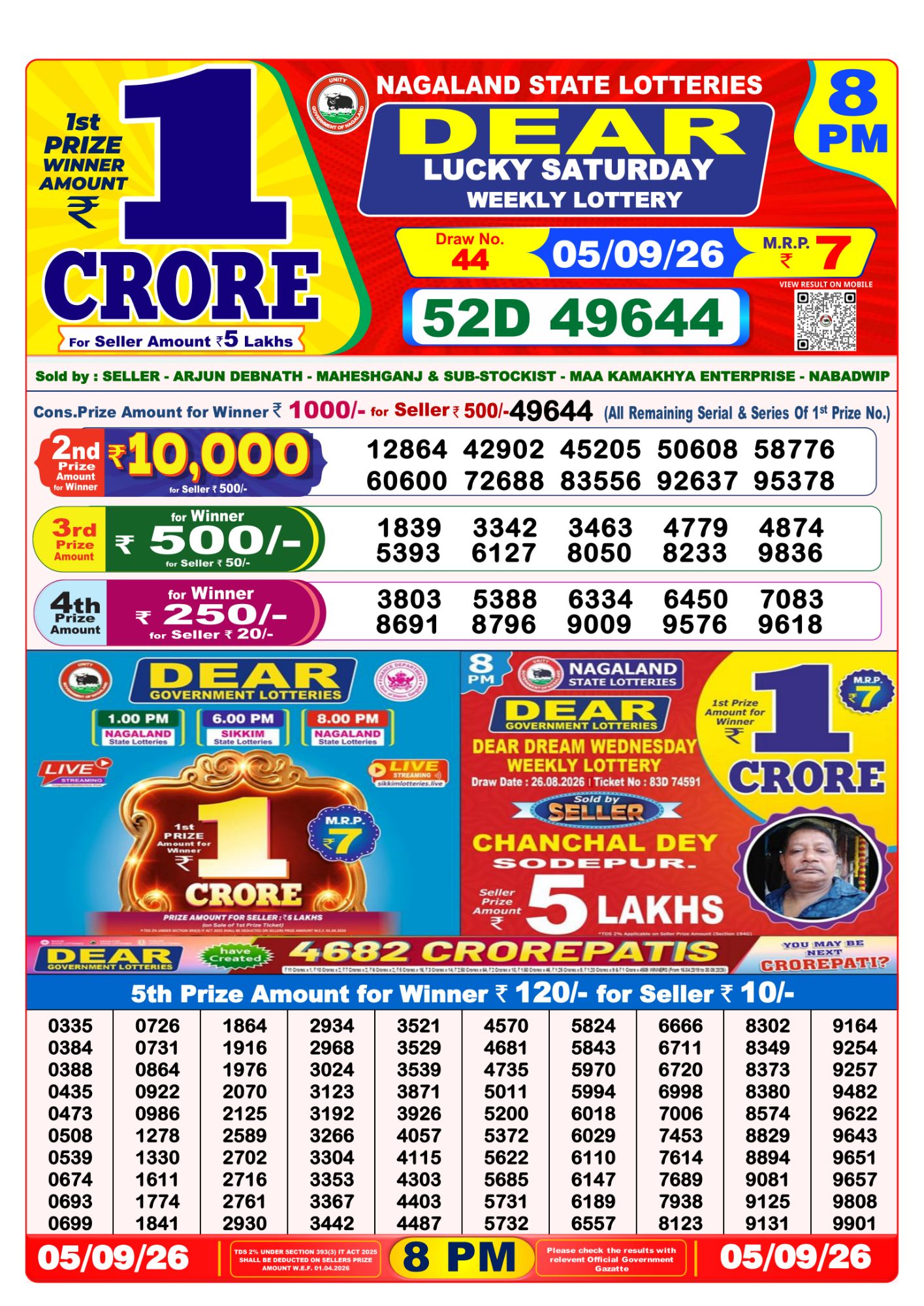 Nagaland State Dear Lucky Weekly Lottery result chart, 8 PM draw, 5 September 2026