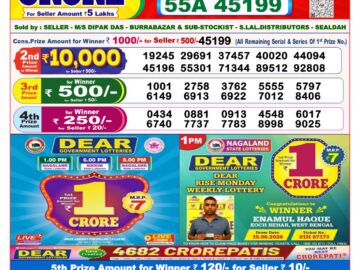 Dhankesari Today Result 8 PM Lottery Sambad 06/09/26