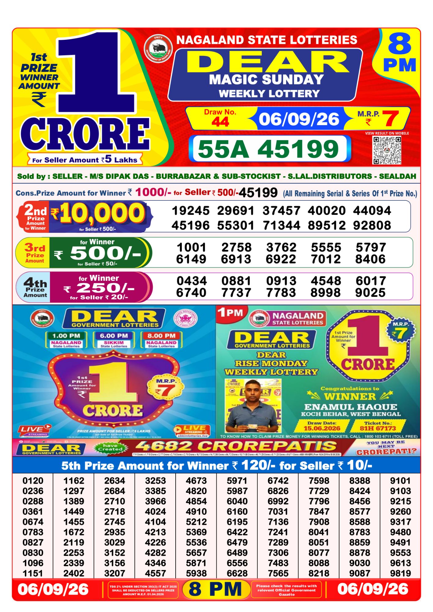 Nagaland State Dear Magic Weekly Lottery result chart, 8 PM draw, 6 September 2026