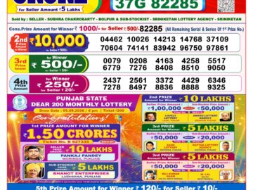 Dhankesari Today Result 8 PM Lottery Sambad 07/09/26