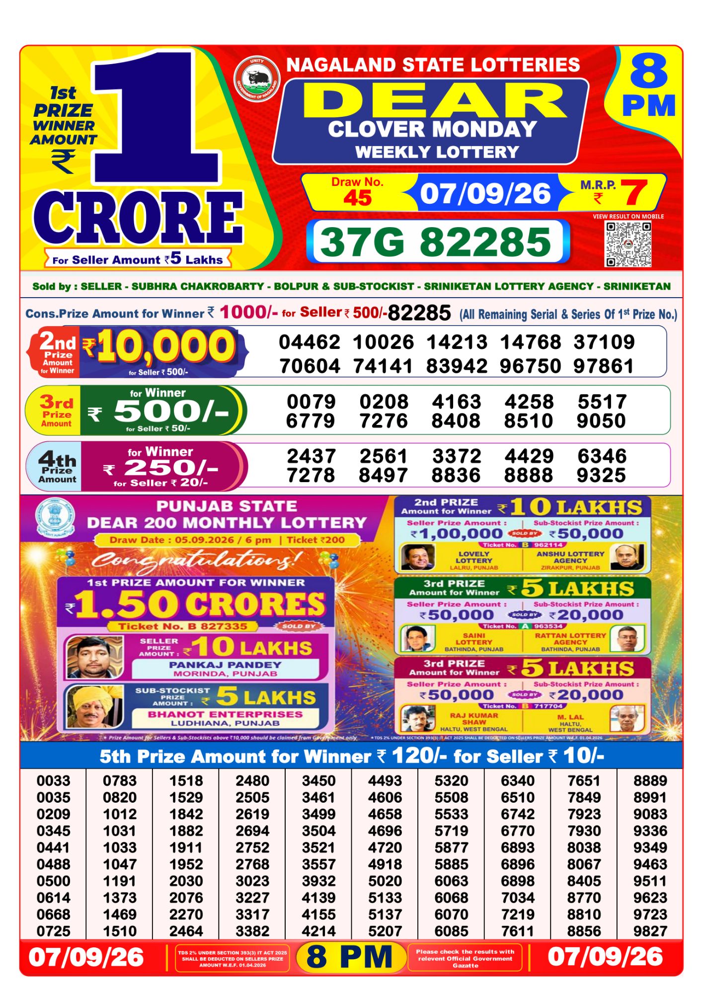 Nagaland State Dear Clover Weekly Lottery result chart, 8 PM draw, 7 September 2026
