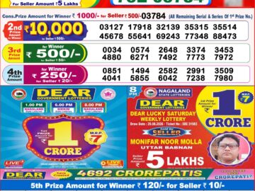 Dhankesari Today Result 8 PM Lottery Sambad 08/09/26