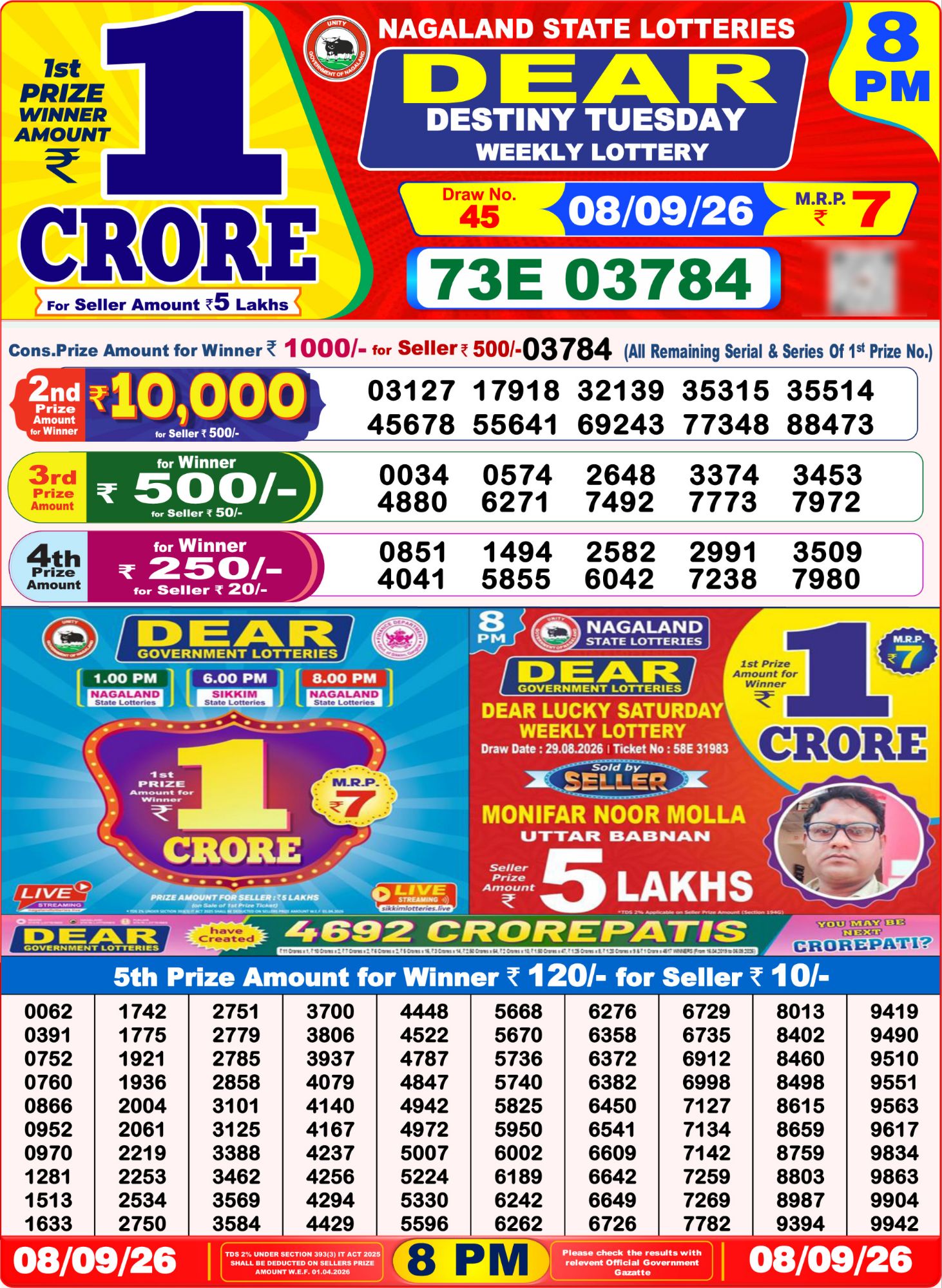 Nagaland State Dear Destiny Weekly Lottery result chart, 8 PM draw, 8 September 2026