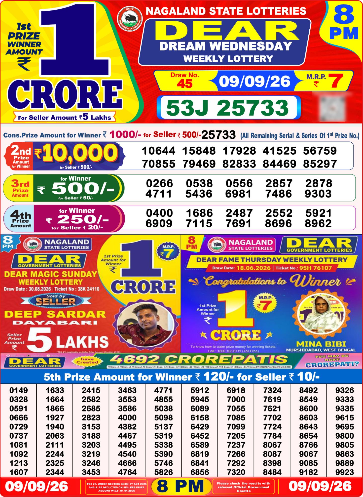 Nagaland State Dear Dream Weekly Lottery result chart, 8 PM draw, 9 September 2026