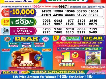 Dhankesari Today Result 8 PM Lottery Sambad 10/09/26