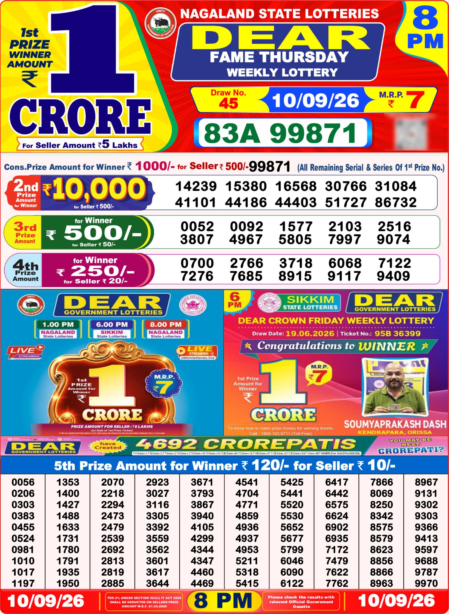 Nagaland State Dear Fame Weekly Lottery result chart, 8 PM draw, 10 September 2026