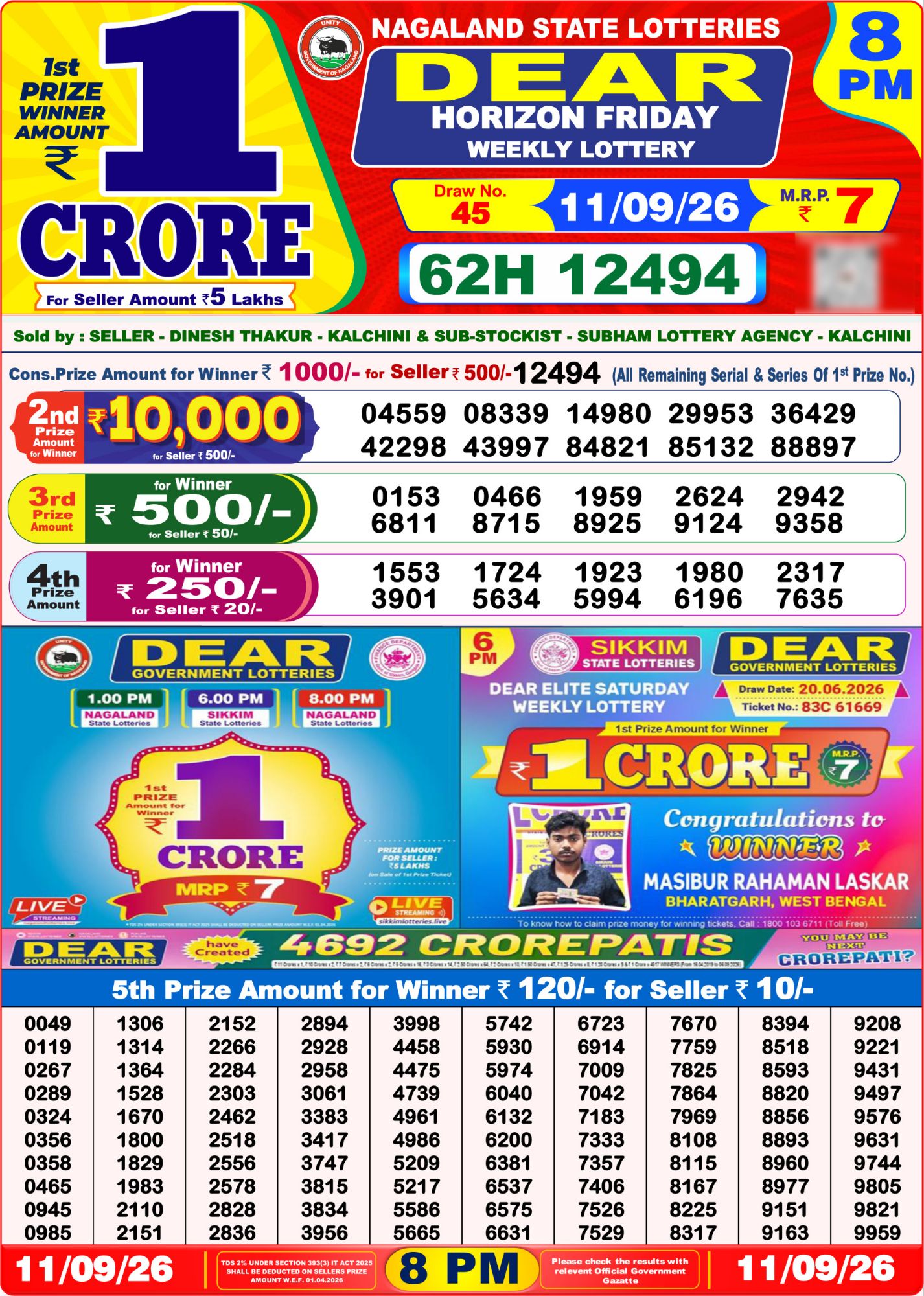 Nagaland State Dear Horizon Weekly Lottery result chart, 8 PM draw, 11 September 2026