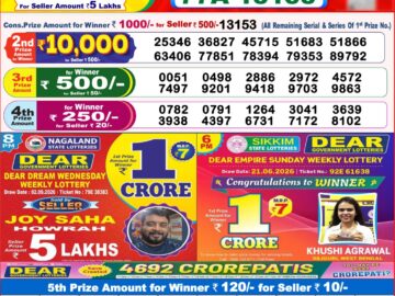 Dhankesari Today Result 8 PM Lottery Sambad 12/09/26