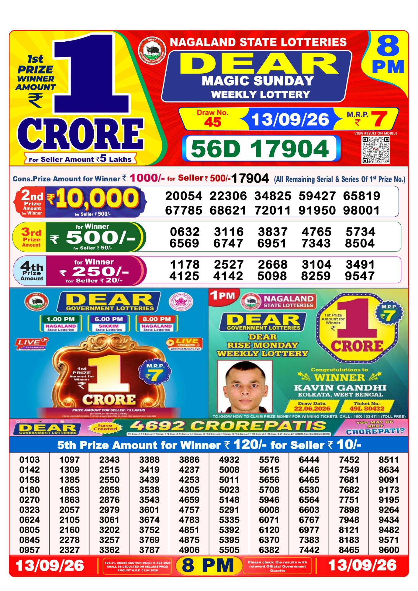 Nagaland State Dear Magic Weekly Lottery result chart, 8 PM draw, 13 September 2026