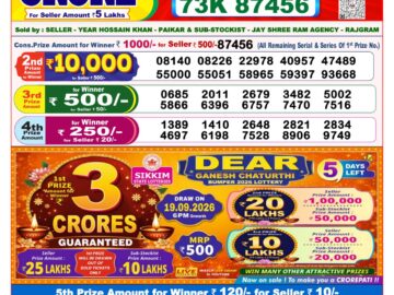 Dhankesari Today Result 8 PM Lottery Sambad 14/09/26