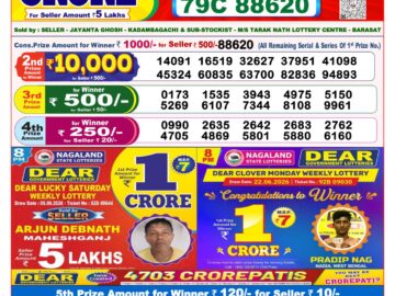 Dhankesari Today Result 8 PM Lottery Sambad 15/09/26
