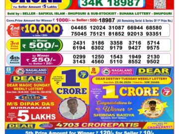 Dhankesari Today Result 8 PM Lottery Sambad 16/09/26