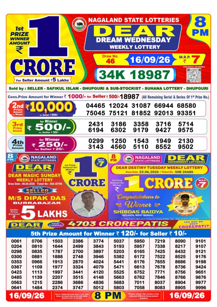 Nagaland State Dear Dream Weekly Lottery result chart, 8 PM draw, 16 September 2026