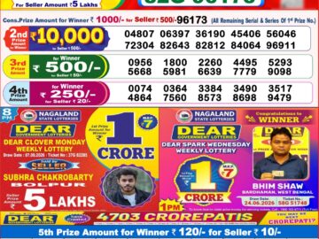 Dhankesari Today Result 8 PM Lottery Sambad 17/09/26