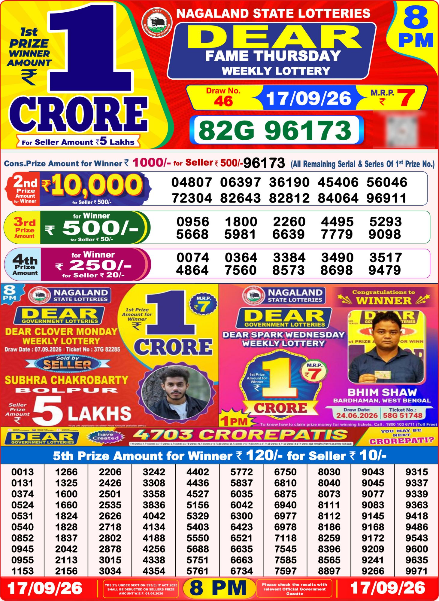 Nagaland State Dear Fame Weekly Lottery result chart, 8 PM draw, 17 September 2026
