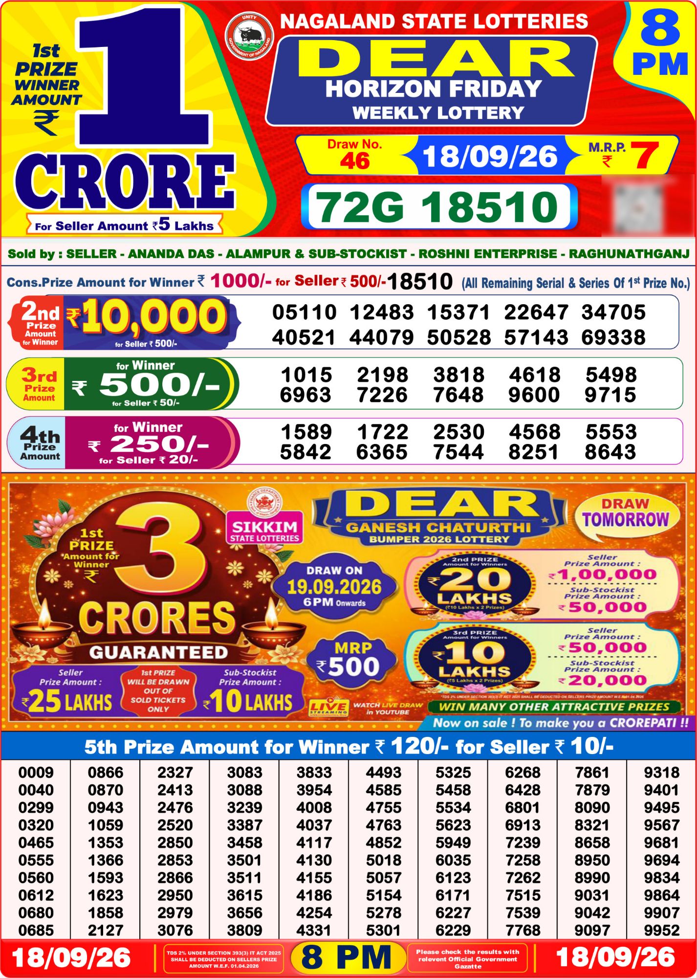 Nagaland State Dear Horizon Weekly Lottery result chart, 8 PM draw, 18 September 2026