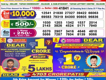 Dhankesari Today Result 8 PM Lottery Sambad 19/09/26