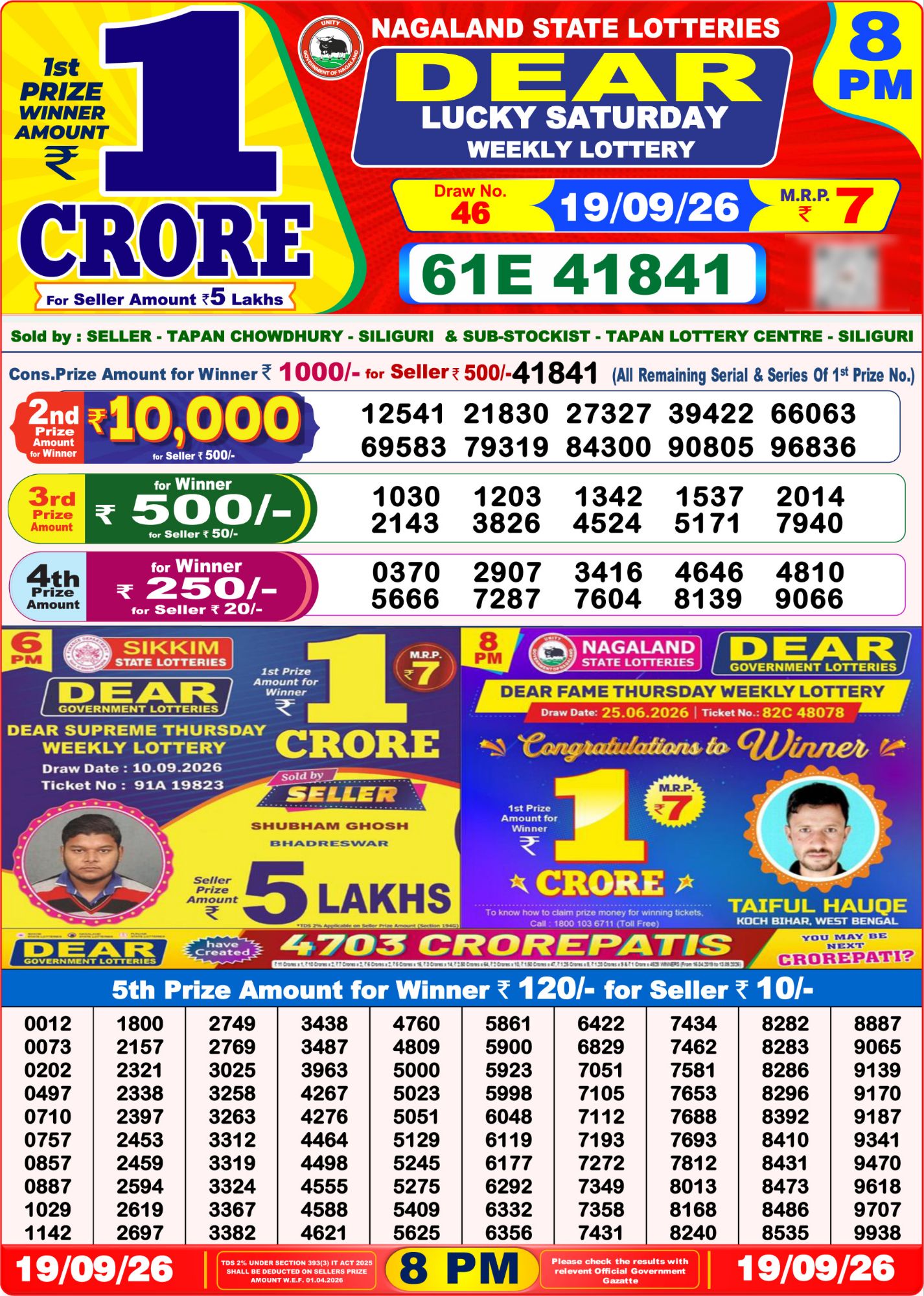 Nagaland State Dear Lucky Weekly Lottery result chart, 8 PM draw, 19 September 2026