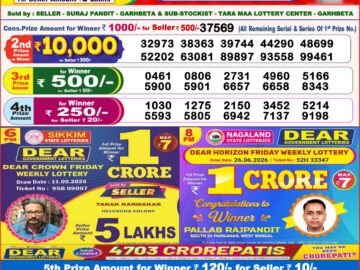 Dhankesari Today Result 8 PM Lottery Sambad 20/09/26