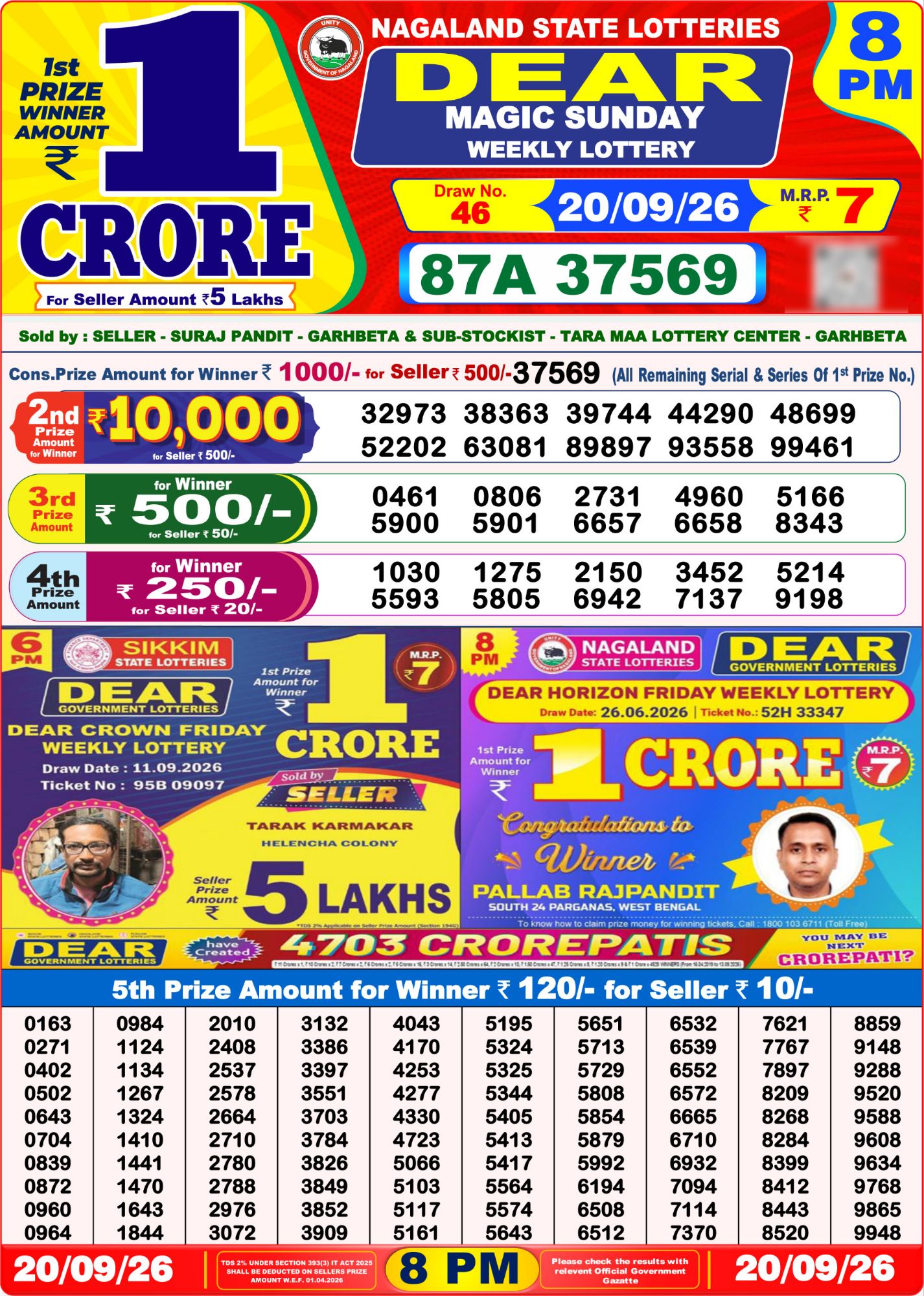 Nagaland State Dear Magic Weekly Lottery result chart, 8 PM draw, 20 September 2026