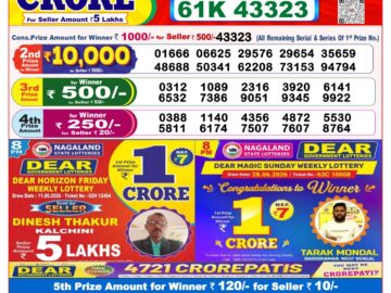 Dhankesari Today Result 8 PM Lottery Sambad 21/09/26