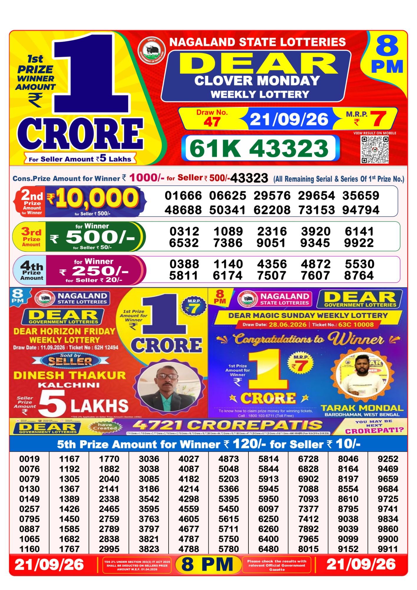 Nagaland State Dear Clover Weekly Lottery result chart, 8 PM draw, 21 September 2026